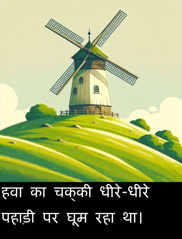 पहाड़ी: हवा का चक्की धीरे-धीरे पहाड़ी पर घूम रहा था।