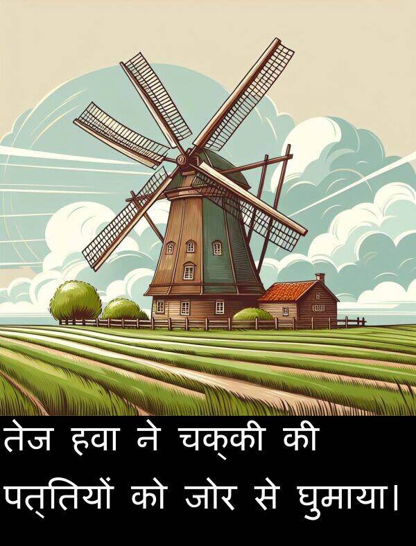पत्तियों: तेज हवा ने चक्की की पत्तियों को जोर से घुमाया।