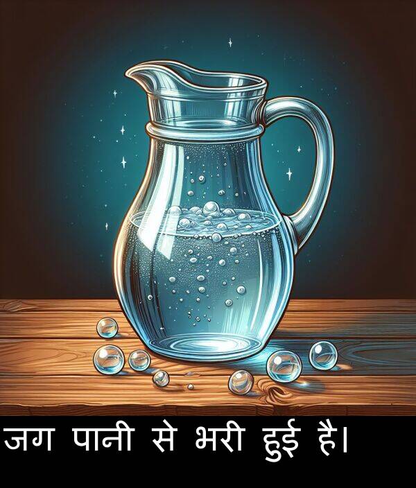 हुई: जग पानी से भरी हुई है।