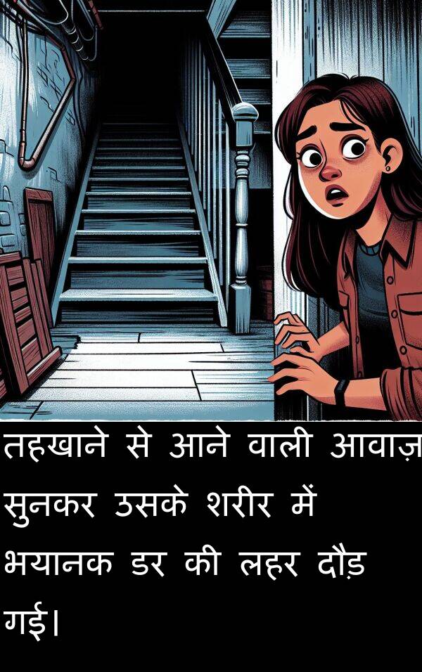 लहर: तहखाने से आने वाली आवाज़ सुनकर उसके शरीर में भयानक डर की लहर दौड़ गई।
