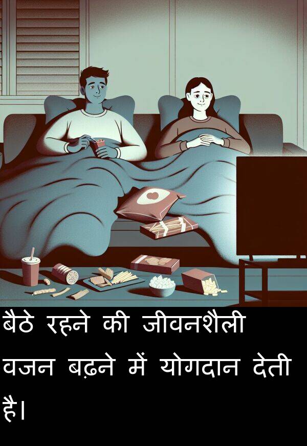 बढ़ने: बैठे रहने की जीवनशैली वजन बढ़ने में योगदान देती है।