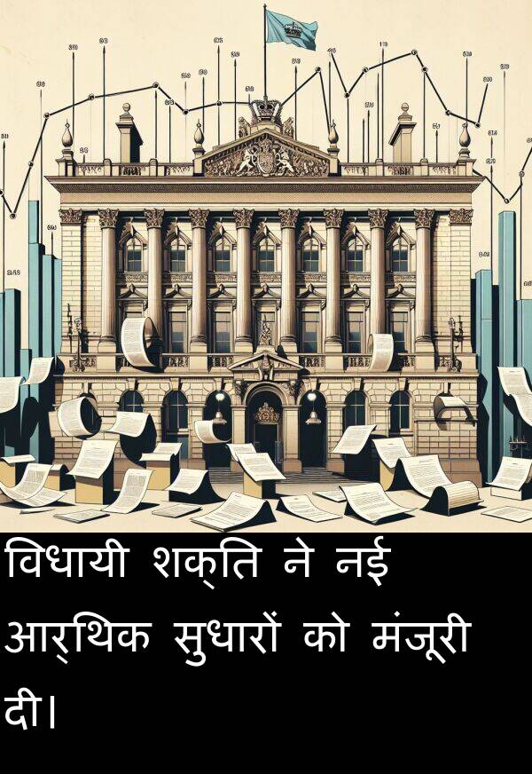 आर्थिक: विधायी शक्ति ने नई आर्थिक सुधारों को मंजूरी दी।
