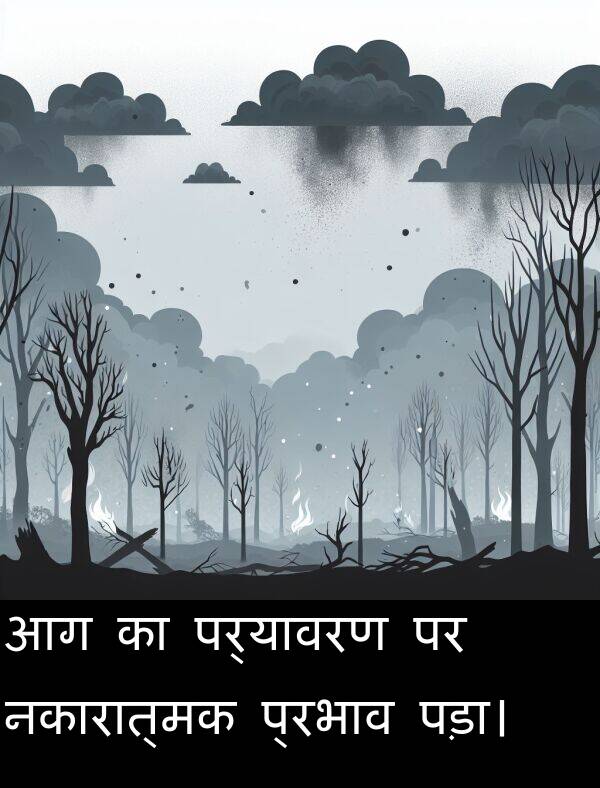 पर्यावरण: आग का पर्यावरण पर नकारात्मक प्रभाव पड़ा।