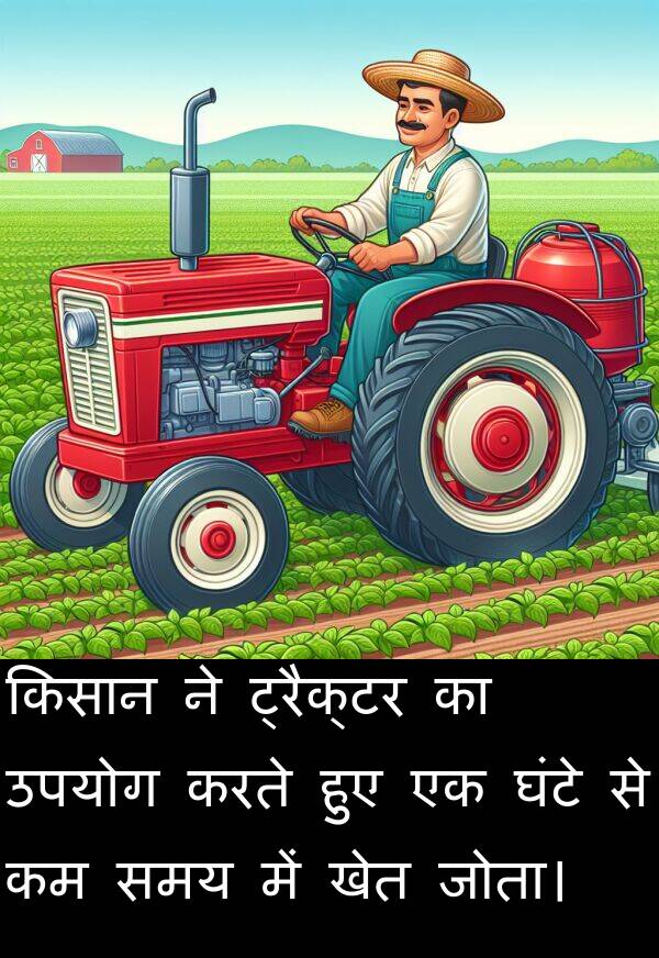 खेत: किसान ने ट्रैक्टर का उपयोग करते हुए एक घंटे से कम समय में खेत जोता।