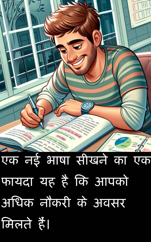 भाषा: एक नई भाषा सीखने का एक फायदा यह है कि आपको अधिक नौकरी के अवसर मिलते हैं।