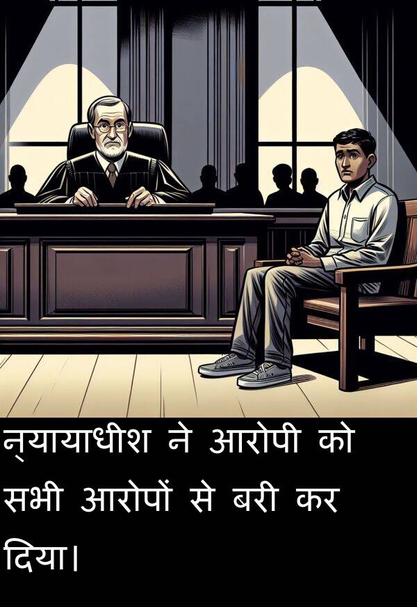न्यायाधीश: न्यायाधीश ने आरोपी को सभी आरोपों से बरी कर दिया।