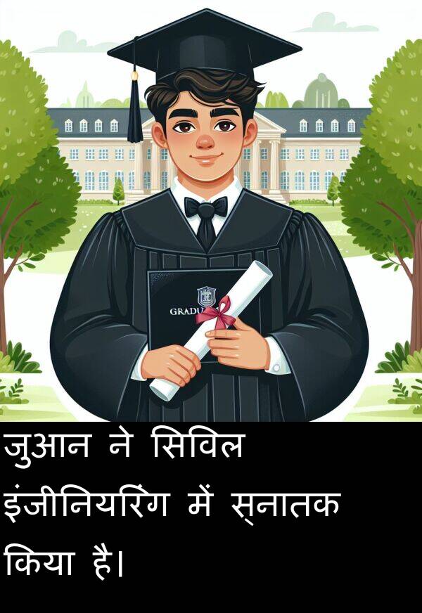इंजीनियरिंग: जुआन ने सिविल इंजीनियरिंग में स्नातक किया है।