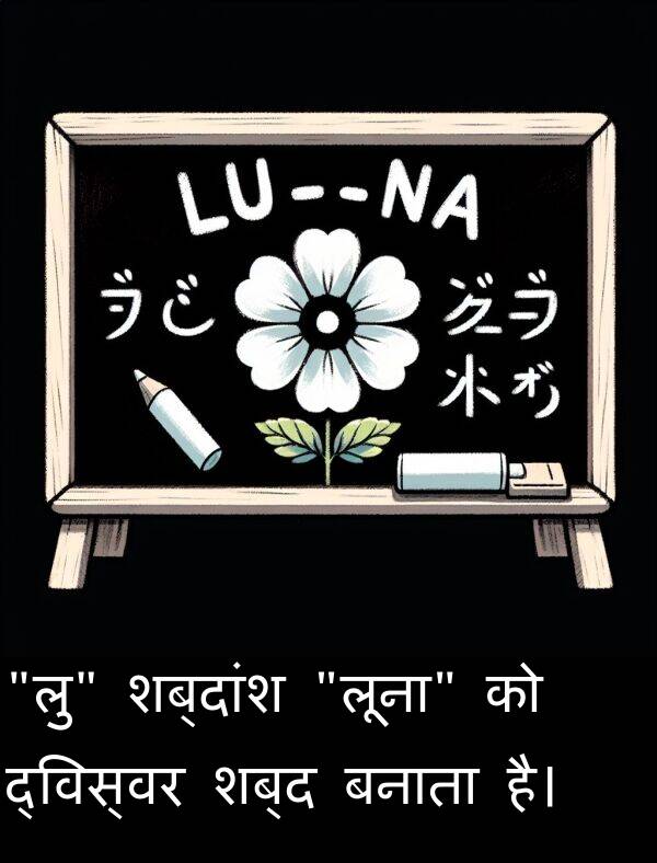 बनाता: "लु" शब्दांश "लूना" को द्विस्वर शब्द बनाता है।
