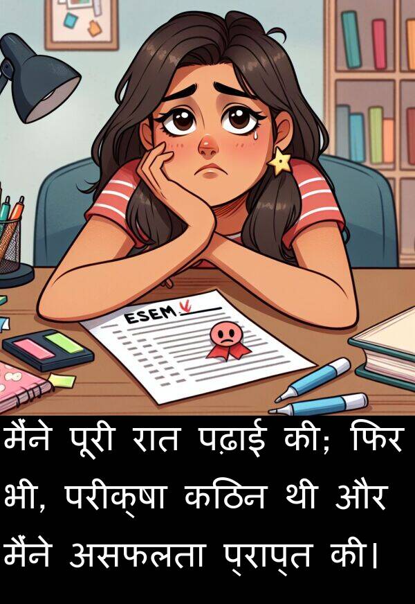 परीक्षा: मैंने पूरी रात पढ़ाई की; फिर भी, परीक्षा कठिन थी और मैंने असफलता प्राप्त की।