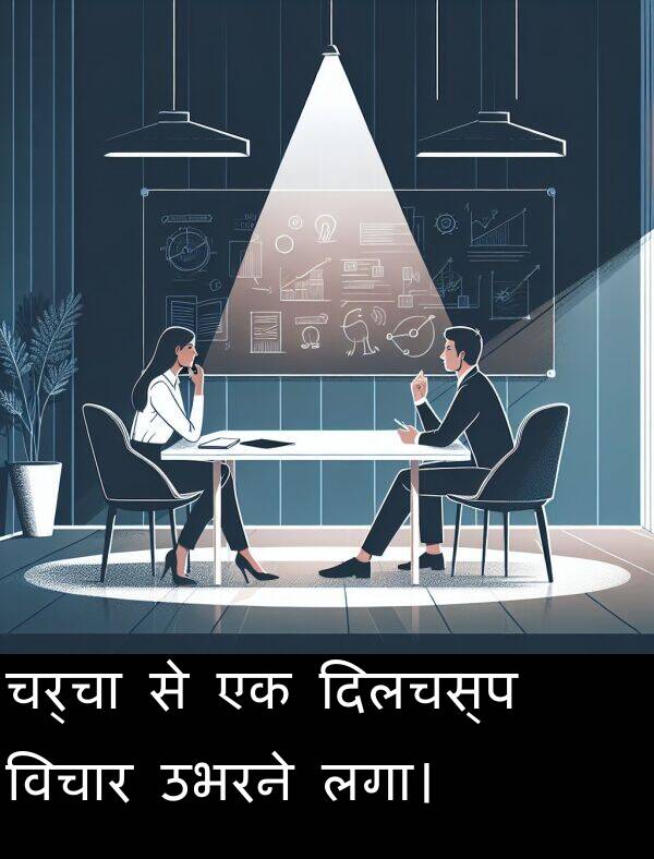 लगा।: चर्चा से एक दिलचस्प विचार उभरने लगा।