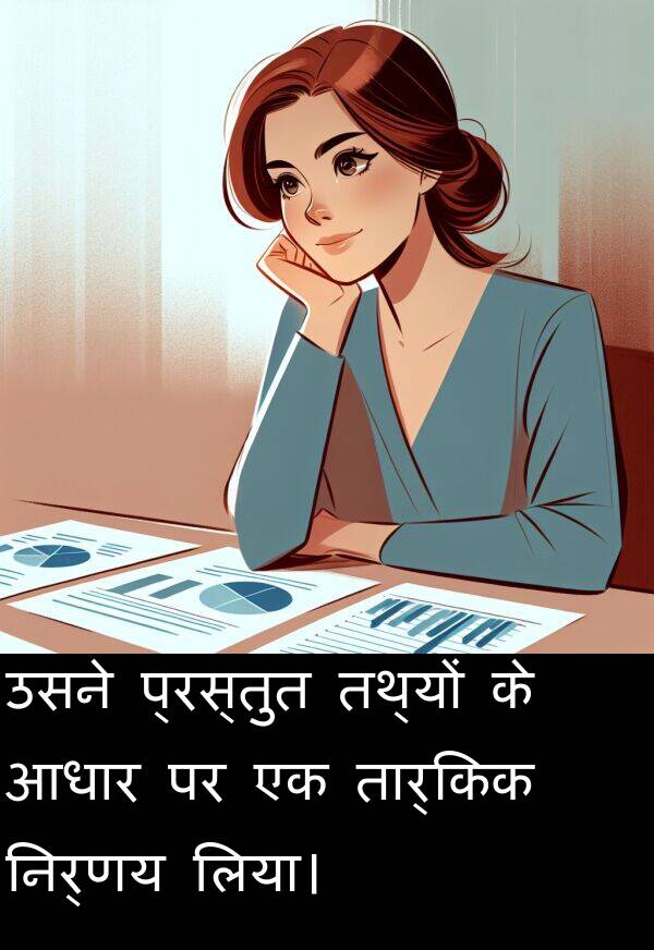 लिया।: उसने प्रस्तुत तथ्यों के आधार पर एक तार्किक निर्णय लिया।