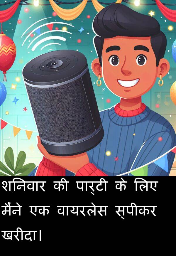 खरीदा।: शनिवार की पार्टी के लिए मैंने एक वायरलेस स्पीकर खरीदा।