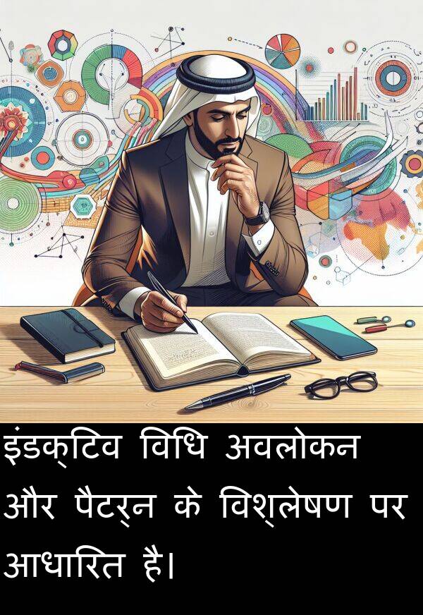 इंडक्टिव: इंडक्टिव विधि अवलोकन और पैटर्न के विश्लेषण पर आधारित है।