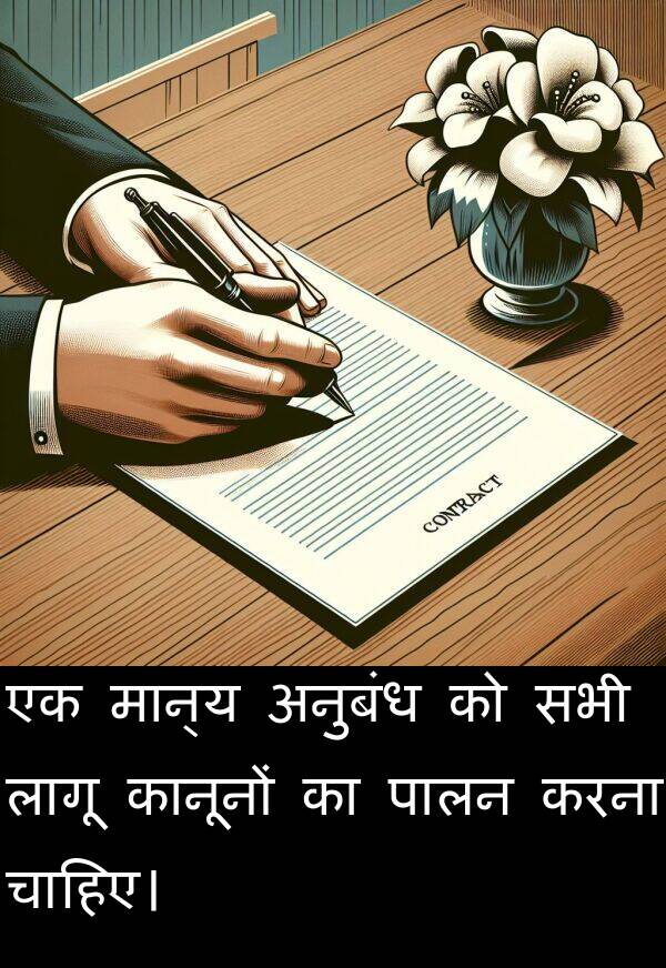 अनुबंध: एक मान्य अनुबंध को सभी लागू कानूनों का पालन करना चाहिए।