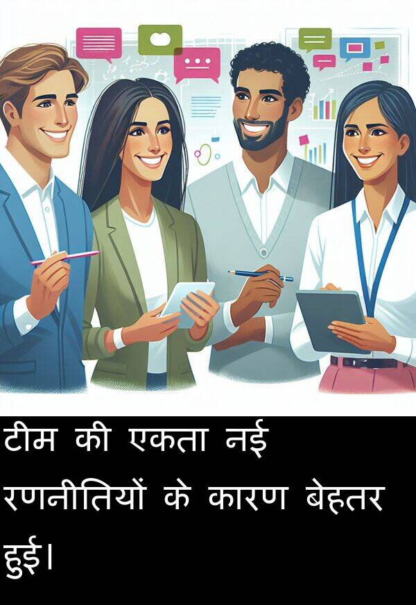 टीम: टीम की एकता नई रणनीतियों के कारण बेहतर हुई।