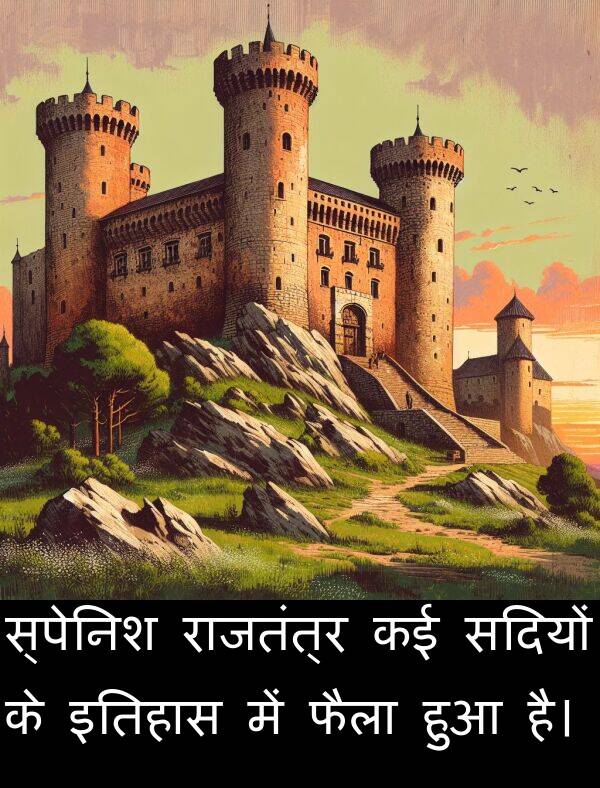 इतिहास: स्पेनिश राजतंत्र कई सदियों के इतिहास में फैला हुआ है।
