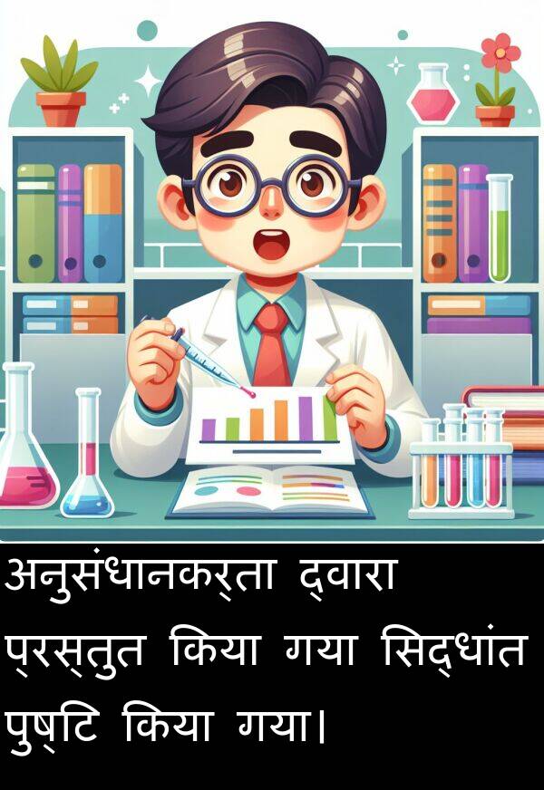 अनुसंधानकर्ता: अनुसंधानकर्ता द्वारा प्रस्तुत किया गया सिद्धांत पुष्टि किया गया।