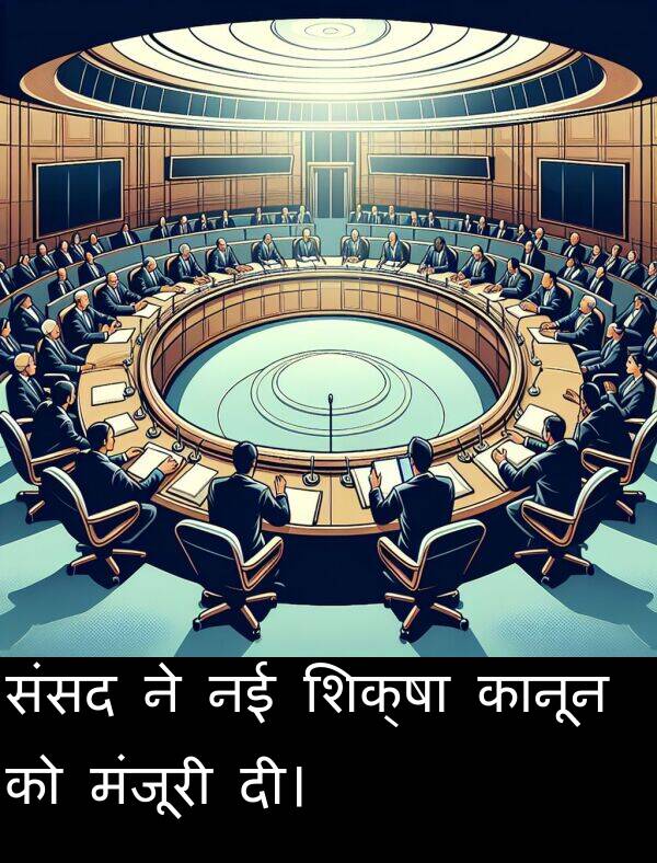 मंजूरी: संसद ने नई शिक्षा कानून को मंजूरी दी।