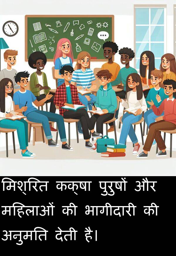 महिलाओं: मिश्रित कक्षा पुरुषों और महिलाओं की भागीदारी की अनुमति देती है।