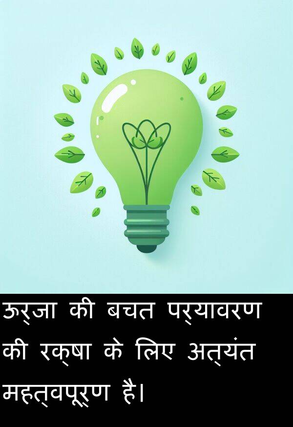 पर्यावरण: ऊर्जा की बचत पर्यावरण की रक्षा के लिए अत्यंत महत्वपूर्ण है।