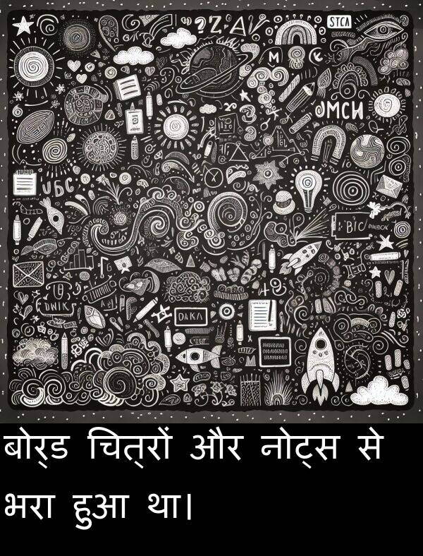भरा: बोर्ड चित्रों और नोट्स से भरा हुआ था।