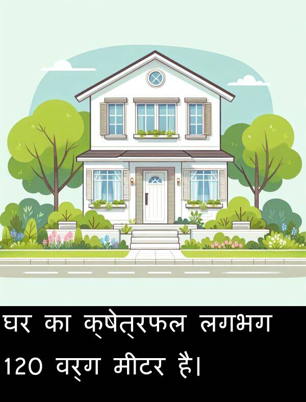 लगभग: घर का क्षेत्रफल लगभग 120 वर्ग मीटर है।