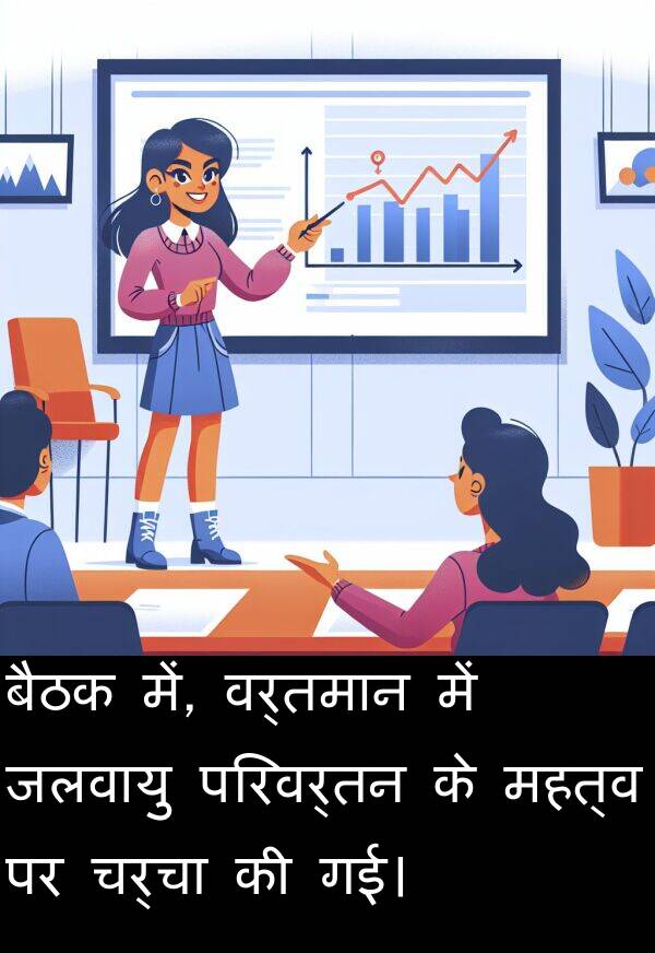परिवर्तन: बैठक में, वर्तमान में जलवायु परिवर्तन के महत्व पर चर्चा की गई।