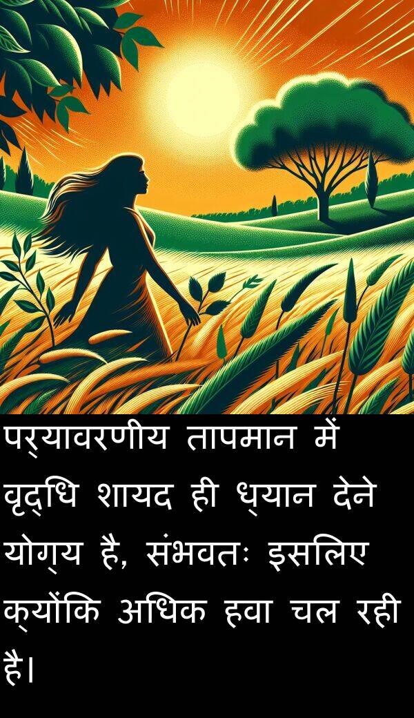 ध्यान: पर्यावरणीय तापमान में वृद्धि शायद ही ध्यान देने योग्य है, संभवतः इसलिए क्योंकि अधिक हवा चल रही है।