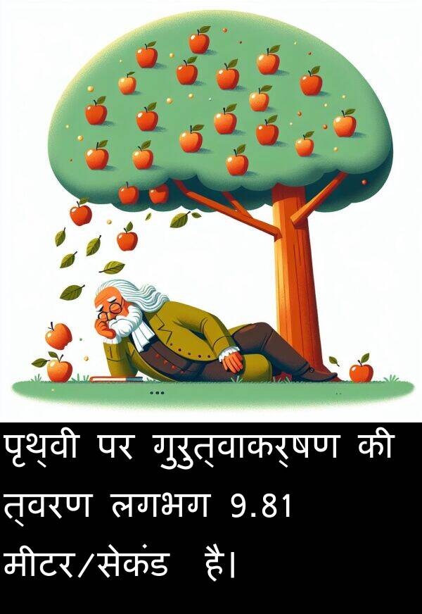 लगभग: पृथ्वी पर गुरुत्वाकर्षण की त्वरण लगभग 9.81 मीटर/सेकंड² है।