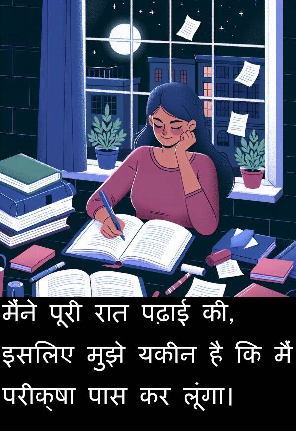 लूंगा।: मैंने पूरी रात पढ़ाई की, इसलिए मुझे यकीन है कि मैं परीक्षा पास कर लूंगा।