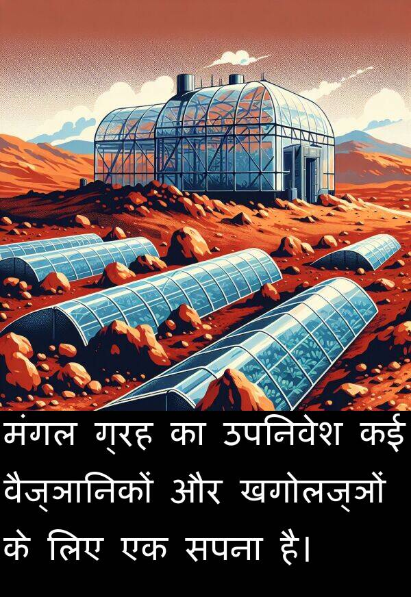 उपनिवेश: मंगल ग्रह का उपनिवेश कई वैज्ञानिकों और खगोलज्ञों के लिए एक सपना है।