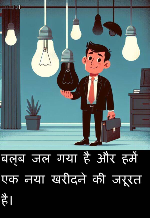 खरीदने: बल्ब जल गया है और हमें एक नया खरीदने की जरूरत है।