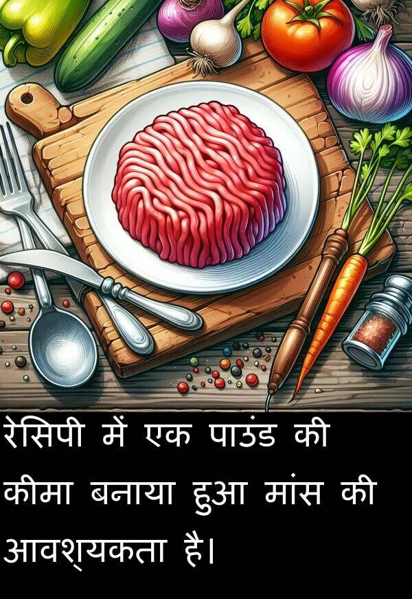 पाउंड: रेसिपी में एक पाउंड की कीमा बनाया हुआ मांस की आवश्यकता है।