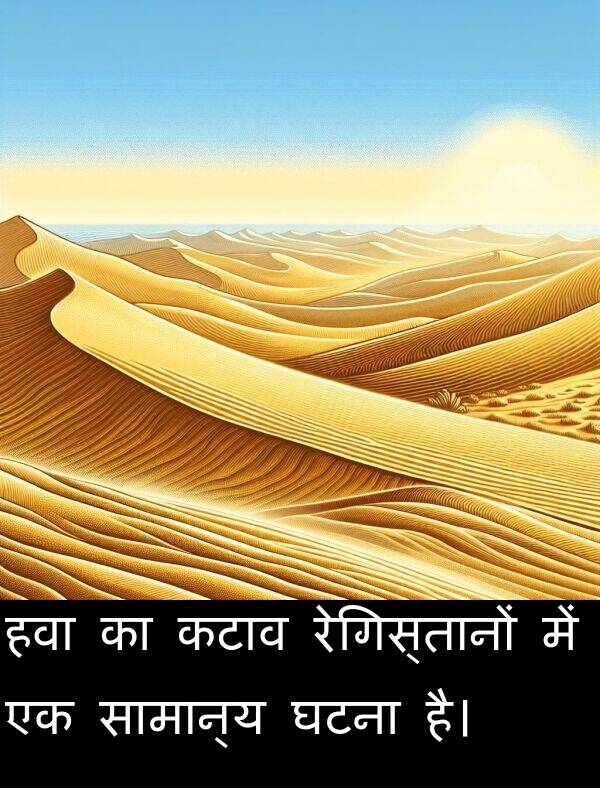 घटना: हवा का कटाव रेगिस्तानों में एक सामान्य घटना है।