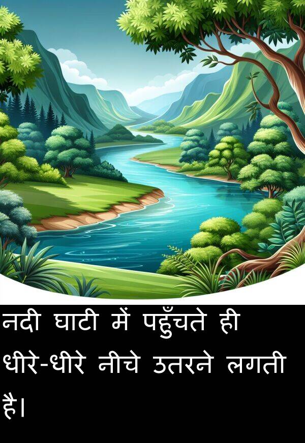 लगती: नदी घाटी में पहुँचते ही धीरे-धीरे नीचे उतरने लगती है।