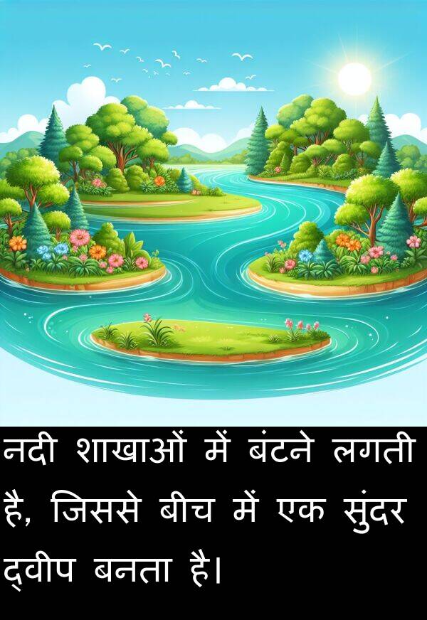 लगती: नदी शाखाओं में बंटने लगती है, जिससे बीच में एक सुंदर द्वीप बनता है।