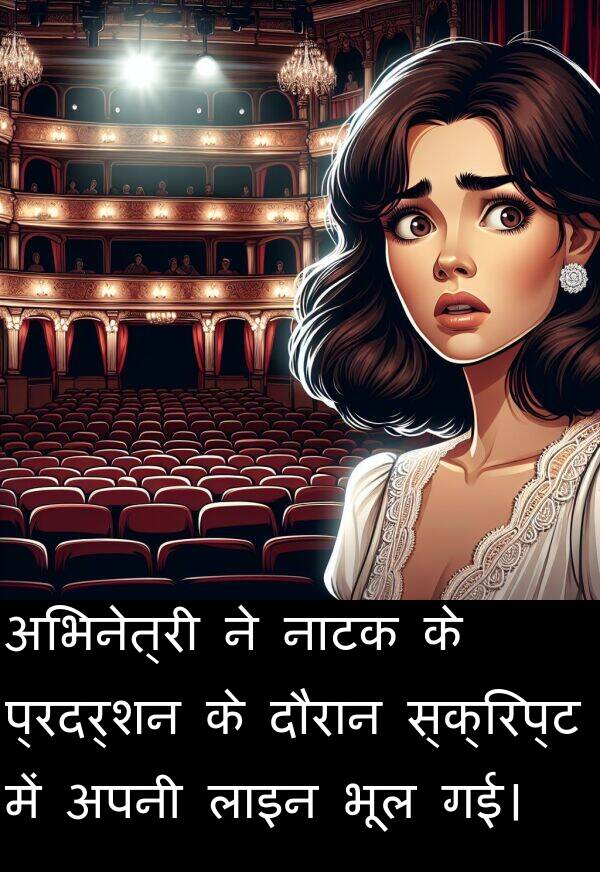 नाटक: अभिनेत्री ने नाटक के प्रदर्शन के दौरान स्क्रिप्ट में अपनी लाइन भूल गई।