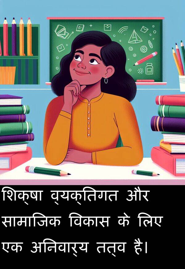 अनिवार्य: शिक्षा व्यक्तिगत और सामाजिक विकास के लिए एक अनिवार्य तत्व है।