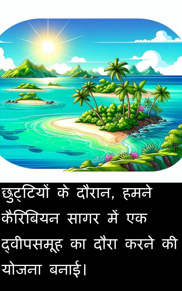 छुट्टियों: छुट्टियों के दौरान, हमने कैरिबियन सागर में एक द्वीपसमूह का दौरा करने की योजना बनाई।