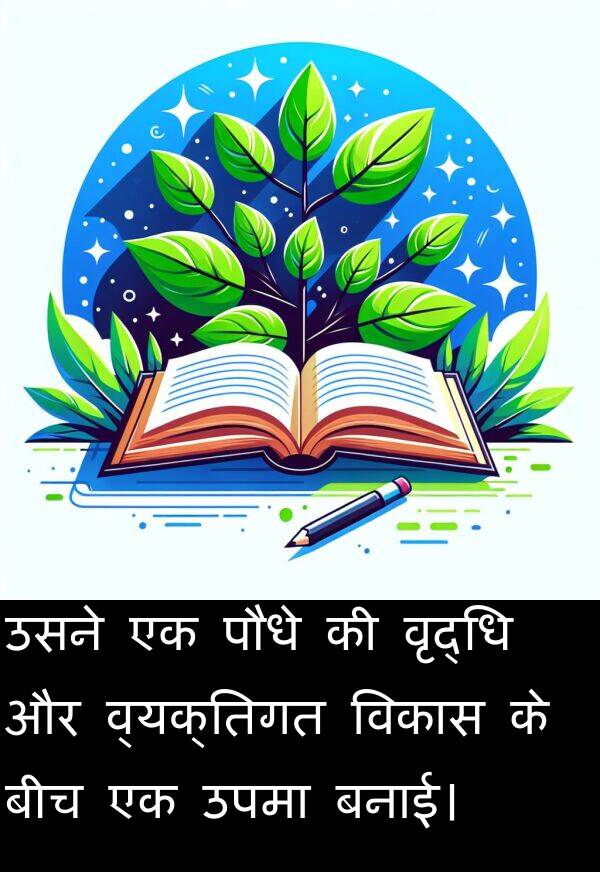 उपमा: उसने एक पौधे की वृद्धि और व्यक्तिगत विकास के बीच एक उपमा बनाई।
