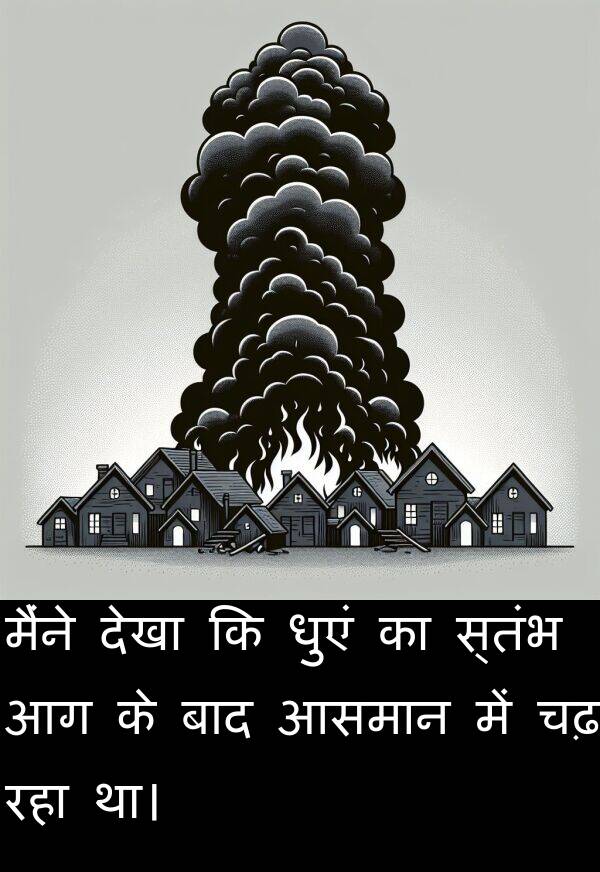 धुएं: मैंने देखा कि धुएं का स्तंभ आग के बाद आसमान में चढ़ रहा था।