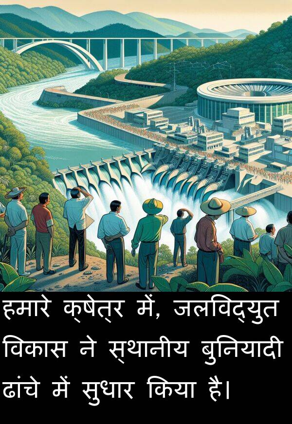 हमारे: हमारे क्षेत्र में, जलविद्युत विकास ने स्थानीय बुनियादी ढांचे में सुधार किया है।