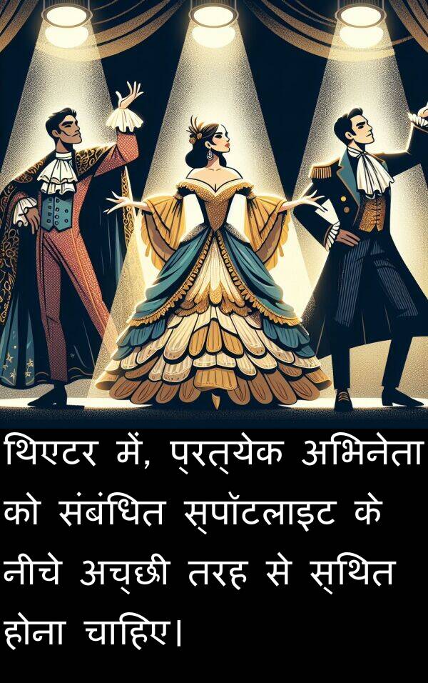 होना: थिएटर में, प्रत्येक अभिनेता को संबंधित स्पॉटलाइट के नीचे अच्छी तरह से स्थित होना चाहिए।