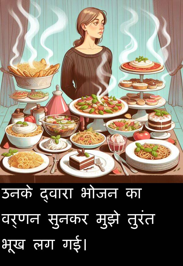 उनके: उनके द्वारा भोजन का वर्णन सुनकर मुझे तुरंत भूख लग गई।