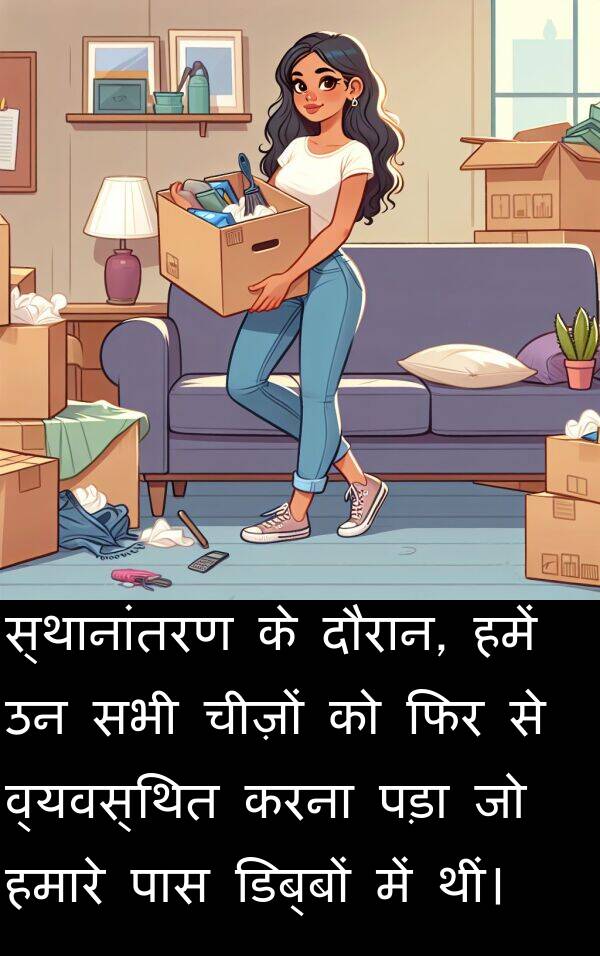 पड़ा: स्थानांतरण के दौरान, हमें उन सभी चीज़ों को फिर से व्यवस्थित करना पड़ा जो हमारे पास डिब्बों में थीं।