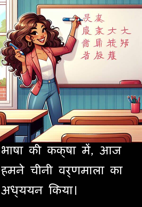 भाषा: भाषा की कक्षा में, आज हमने चीनी वर्णमाला का अध्ययन किया।