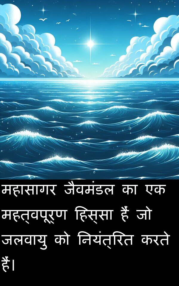 महासागर: महासागर जैवमंडल का एक महत्वपूर्ण हिस्सा हैं जो जलवायु को नियंत्रित करते हैं।