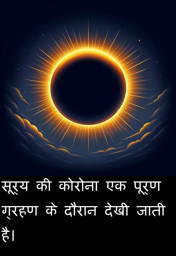 सूर्य: सूर्य की कोरोना एक पूर्ण ग्रहण के दौरान देखी जाती है।