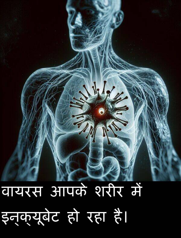आपके: वायरस आपके शरीर में इन्क्यूबेट हो रहा है।