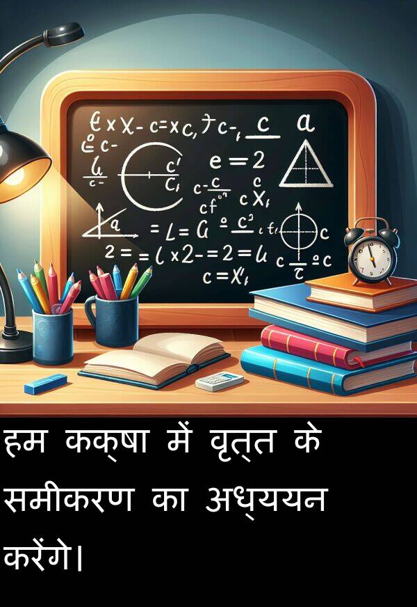 वृत्त: हम कक्षा में वृत्त के समीकरण का अध्ययन करेंगे।